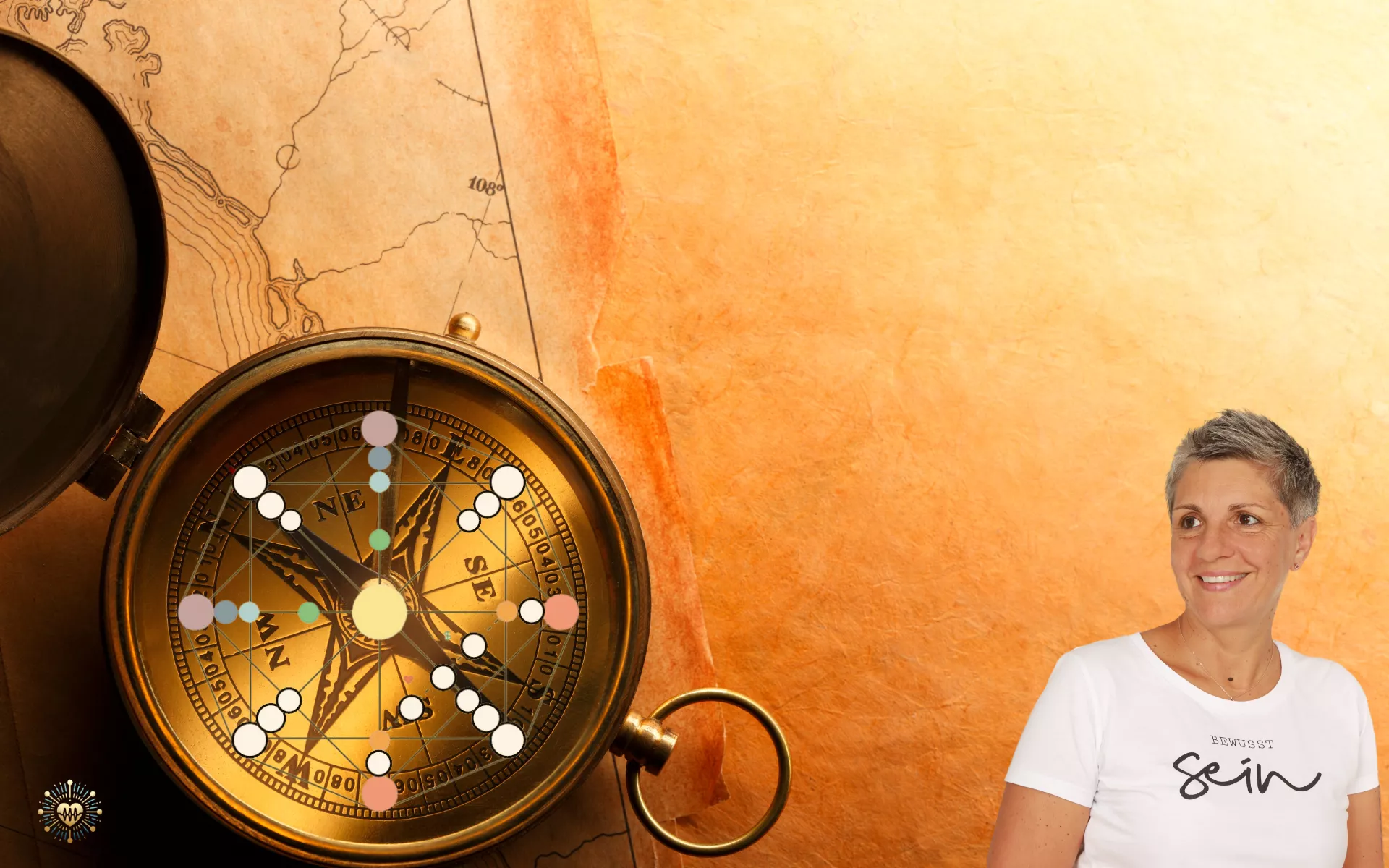 Kompass - Wegweiser-Schicksalsmatrix