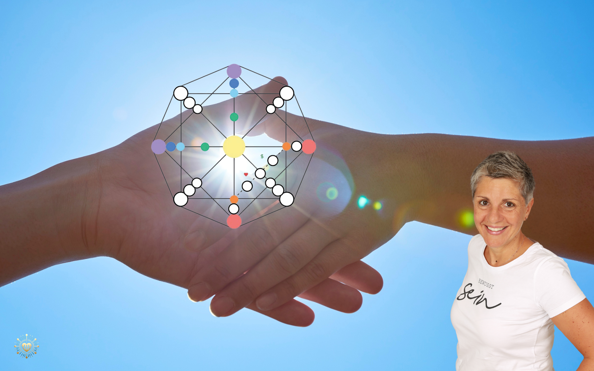 Business, Geschäftspartner, Kompatibilität