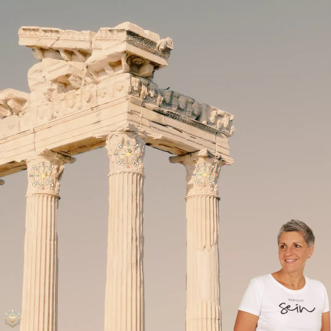 Fundament - Reading- Schicksalsmatrix