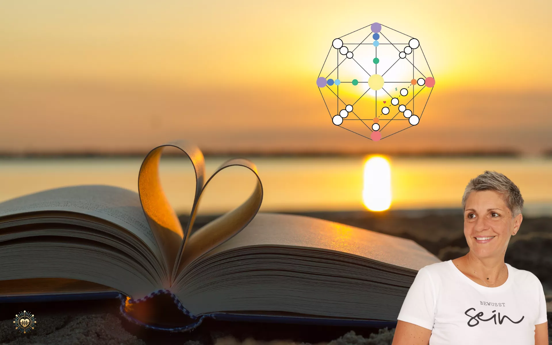 Geschichte Schicksalsmatrix