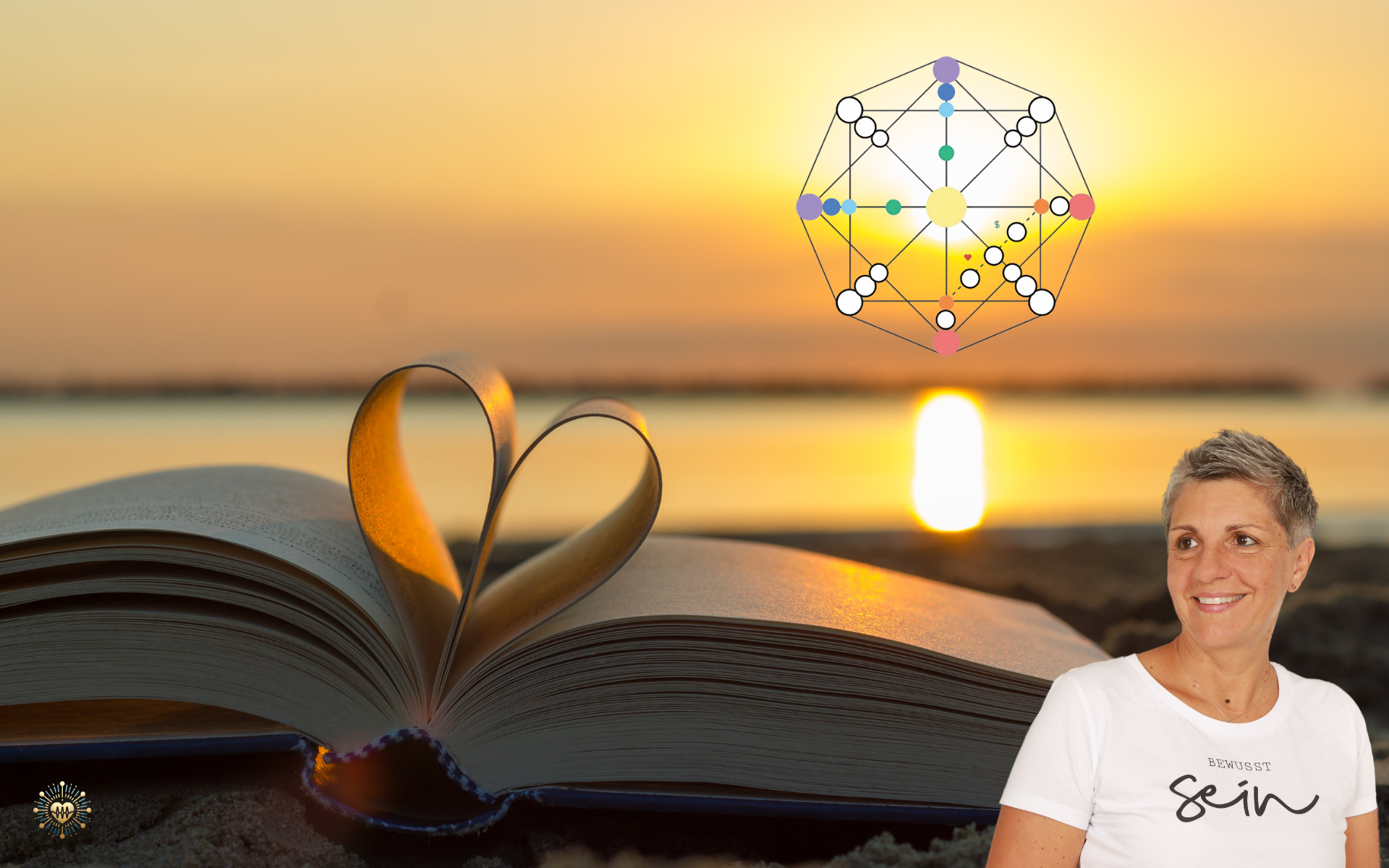 Schickslasmatrix-Geschichte-Channeling